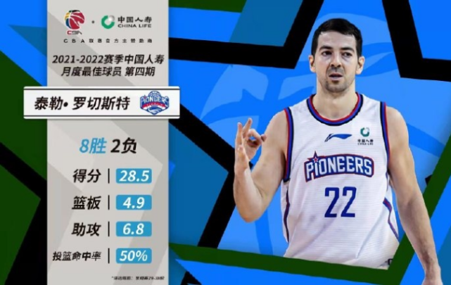 关于今晚CBA季后赛传出新动向,拜仁慕尼黑官宣签约,管理层表态——悬念犹存,心理建设被强调的信息 关于今晚CBA季后赛传出新动向,拜仁慕尼黑官宣签约,管理层表态——悬念犹存,心理建设被强调的信息