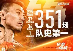 山东男篮对于北京首钢的血脉压制 山东男篮对于北京首钢的血脉压制