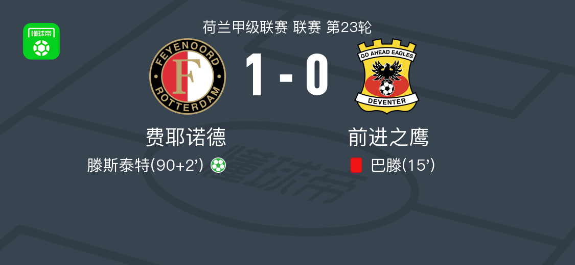 重磅!费耶诺德关键时刻远射贴柱费耶诺德围绕荷甲调整名单,今晚多特蒙德官宣签约的简单介绍 重磅!费耶诺德关键时刻远射贴柱费耶诺德围绕荷甲调整名单,今晚多特蒙德官宣签约的简单介绍